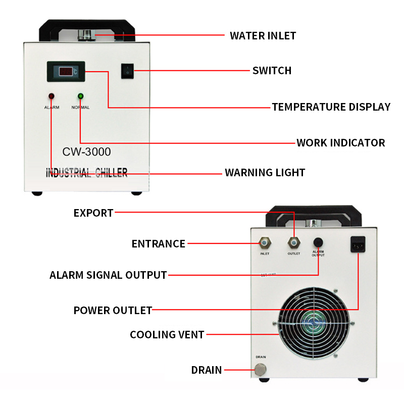 Laser Chiller Water Cooler - Промышленный водоохладитель CW-3000AG 9 л для