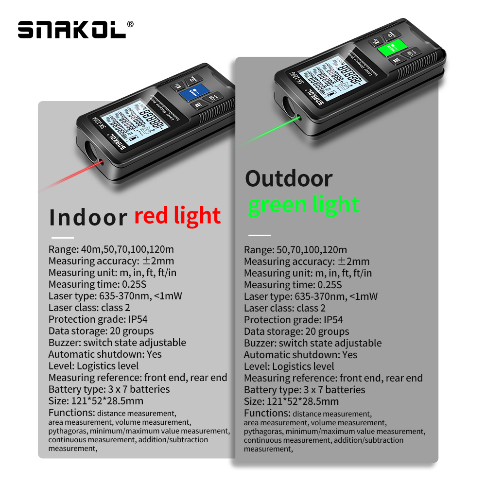 Лазерный дальномер Snakol 40 м – обзор и цена Industrial Laser Training