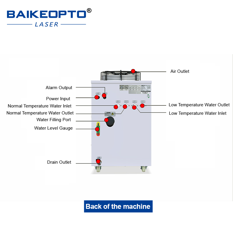 Промышленный водоохладитель FL – обзор и цена Laser Chiller Water Cooler