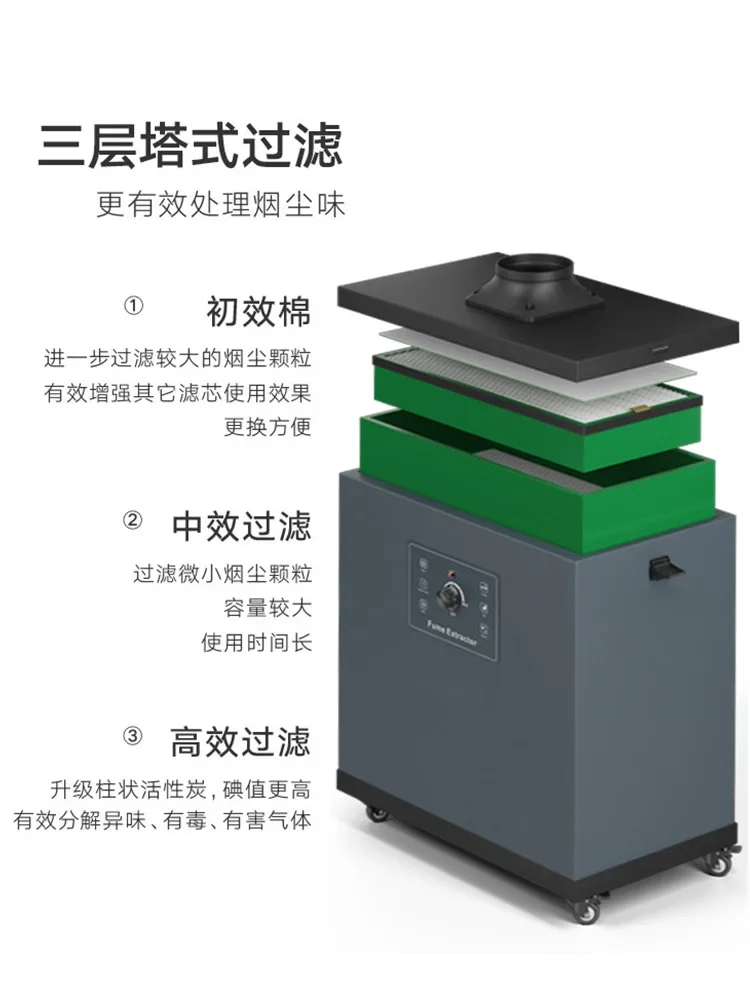 Промышленный очиститель дыма,  – обзор и цена Industrial Laser Solder Iron